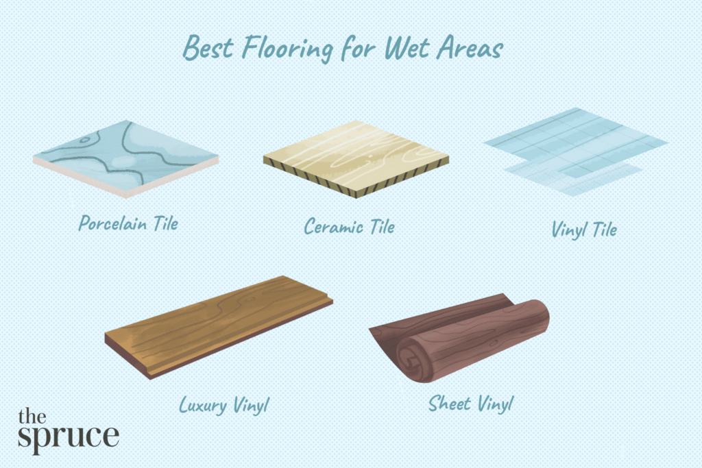 How Different Flooring Materials Stand Up To Wear And Tear